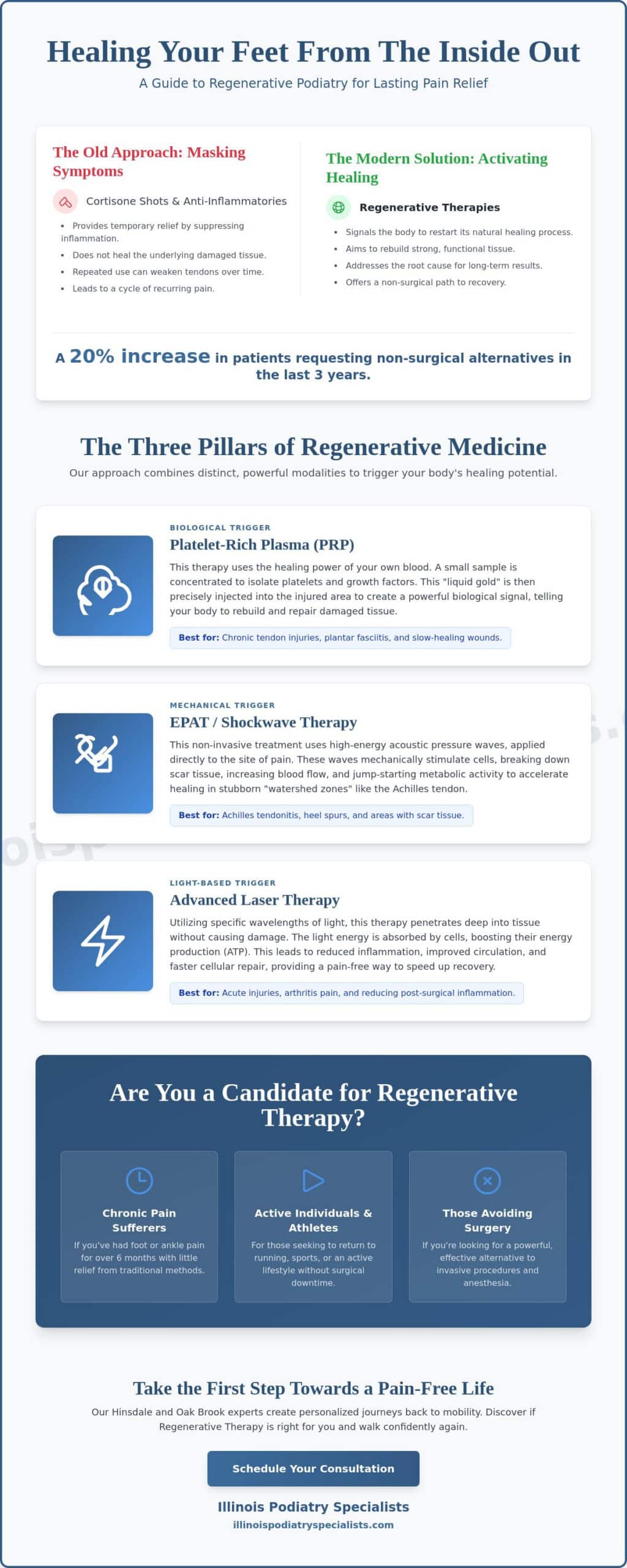 Regenerative Therapy in Hinsdale: The Future of Foot and Ankle Recovery