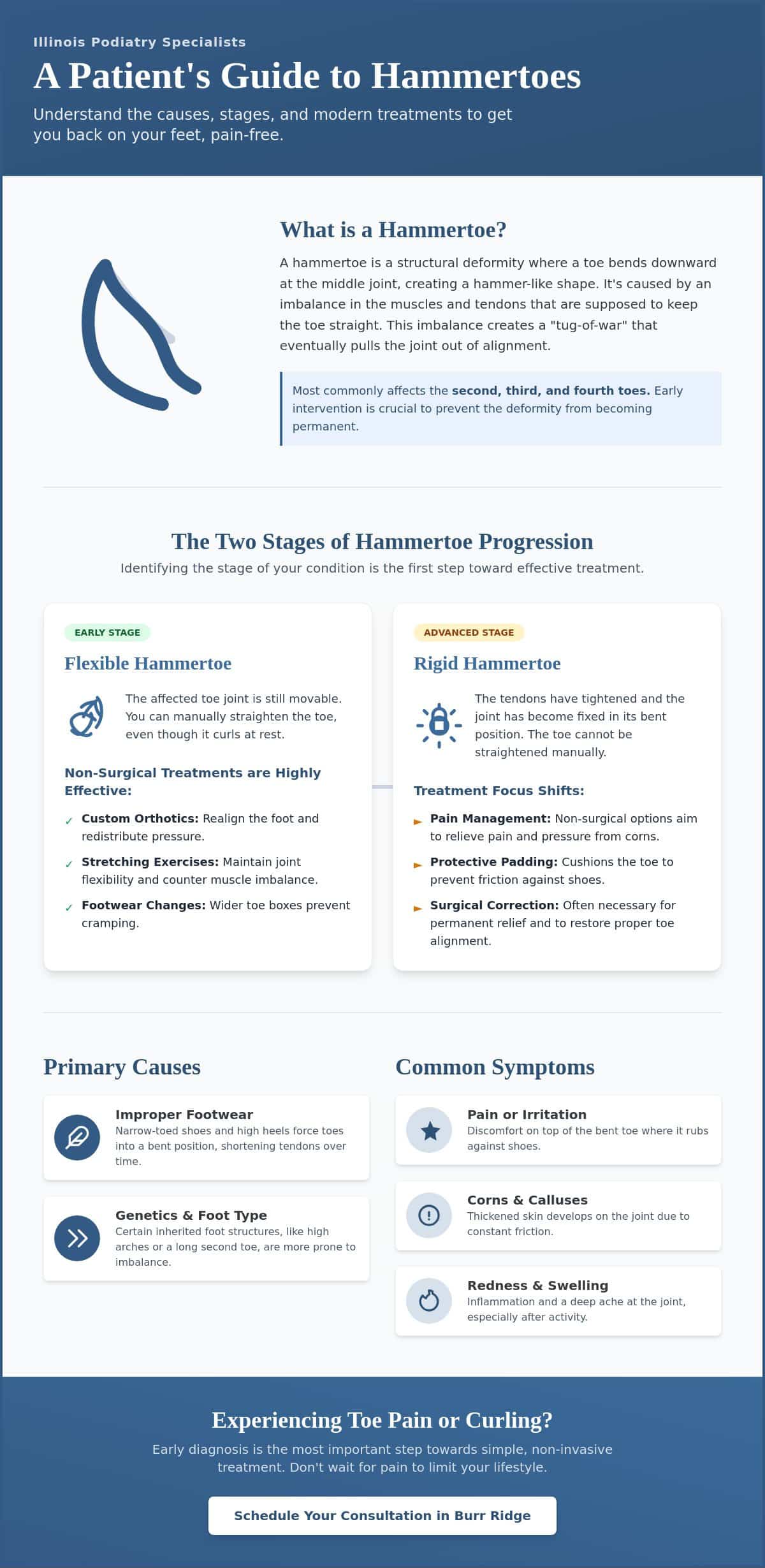Hammertoe Treatment in Burr Ridge: Advanced Solutions for Restoring Foot Comfort