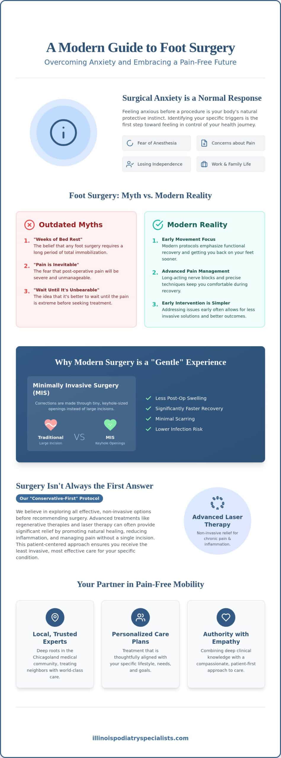 Overcoming the Fear of Foot Surgery in Hinsdale: A Patient-Centered Guide
